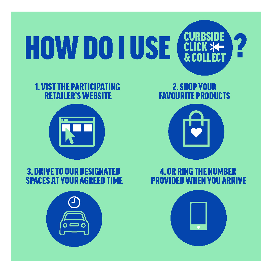 Curbside Click And Collect Steps